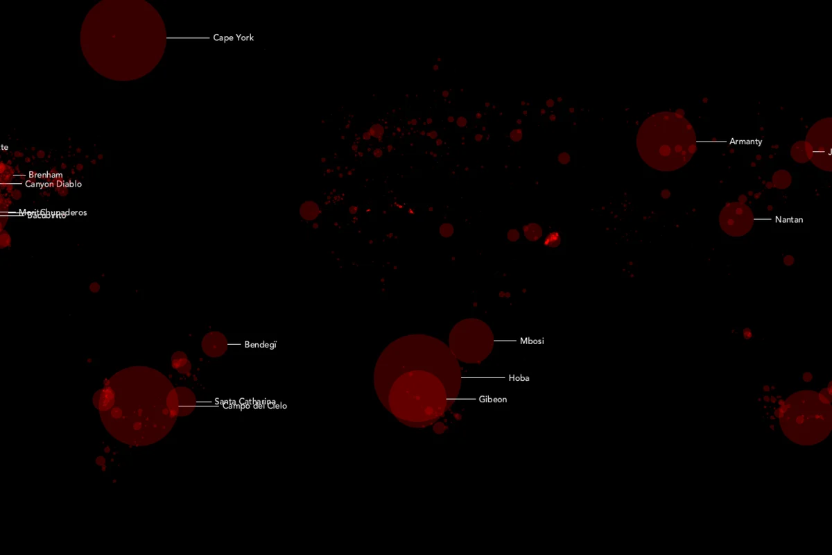 processing – map processing  coding