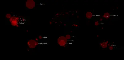 map processing – processing