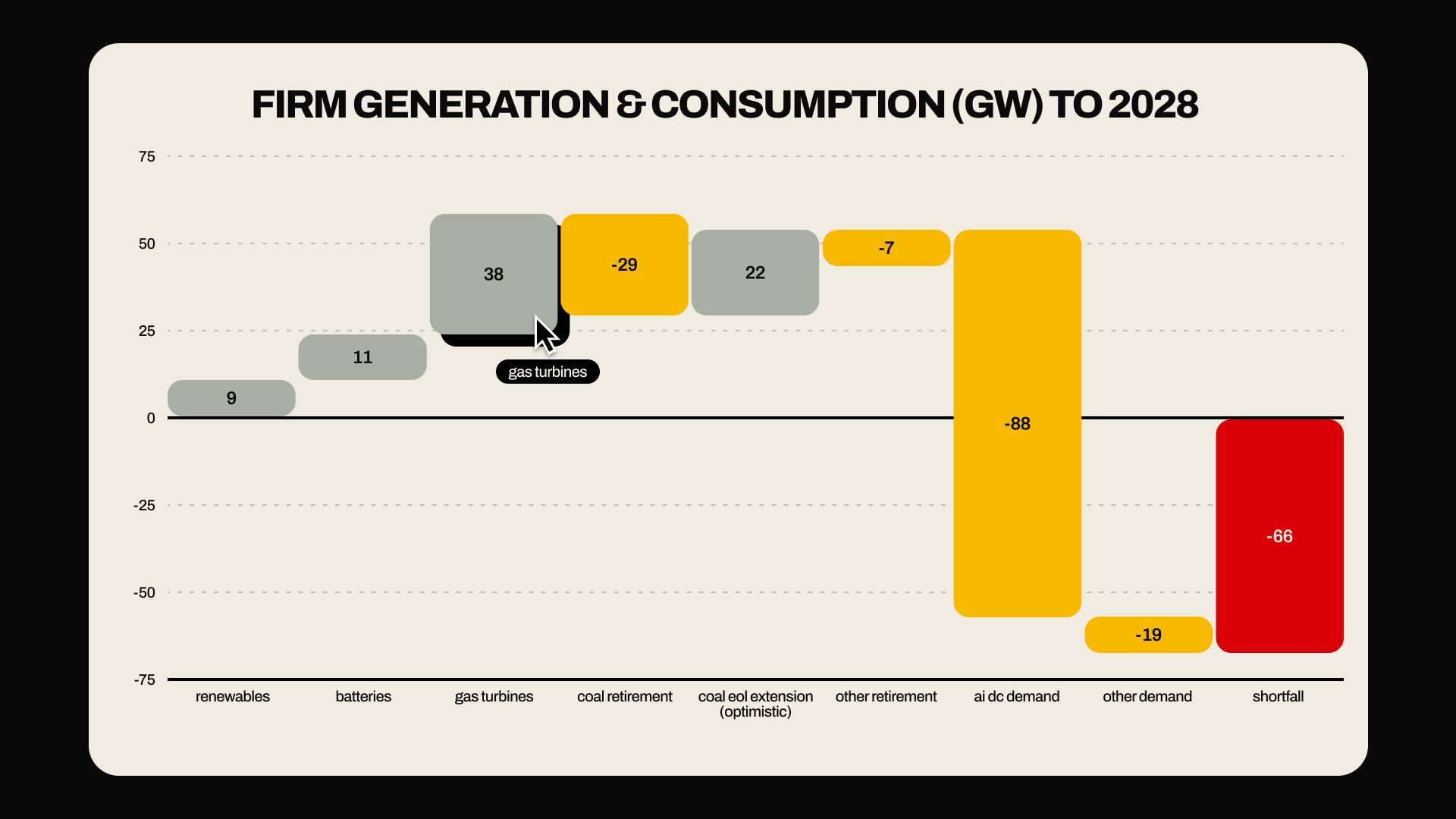 American Terawatt — image 26 of 52