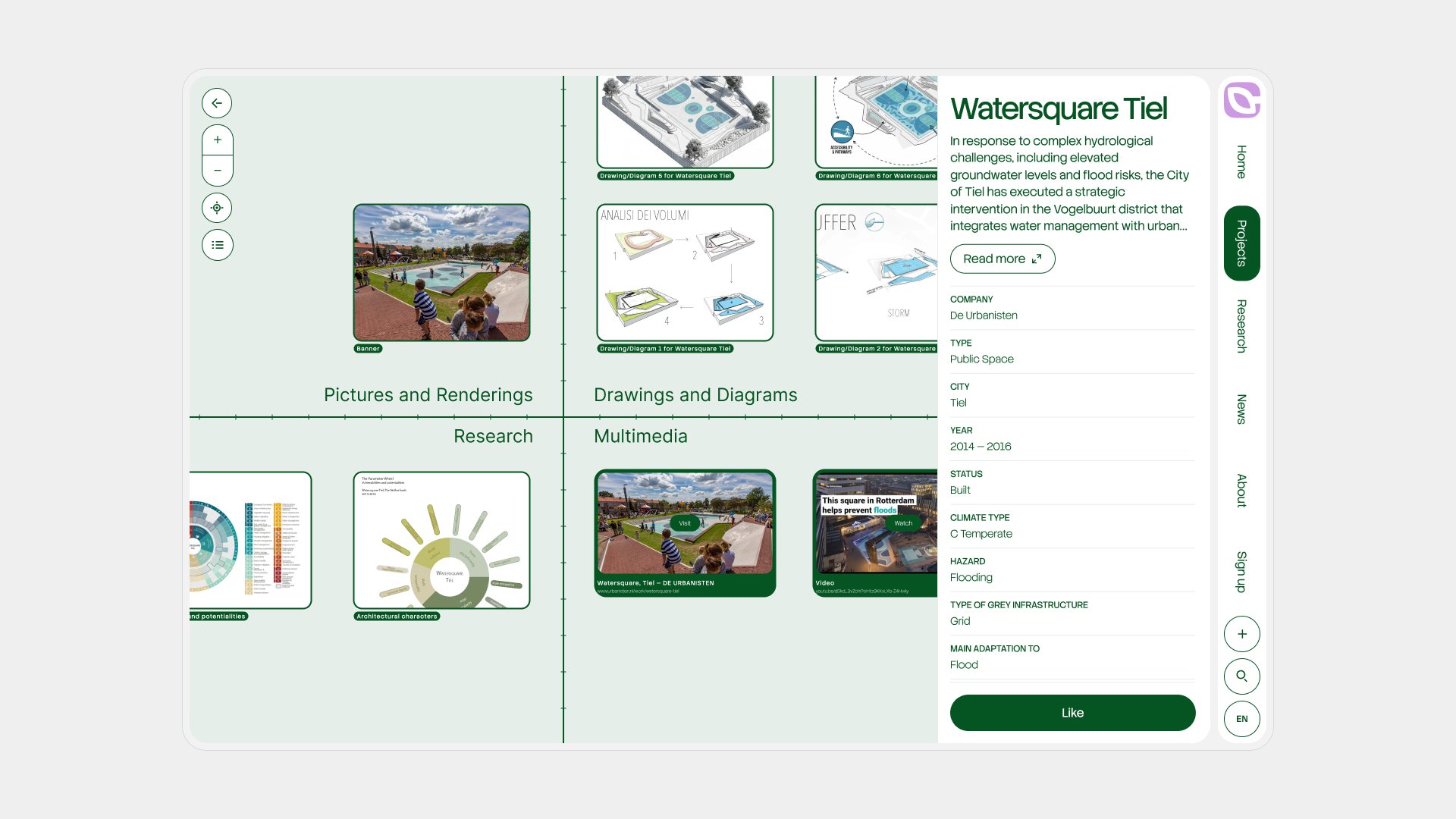 Watersquare Tiel project detail with images and climate metadata