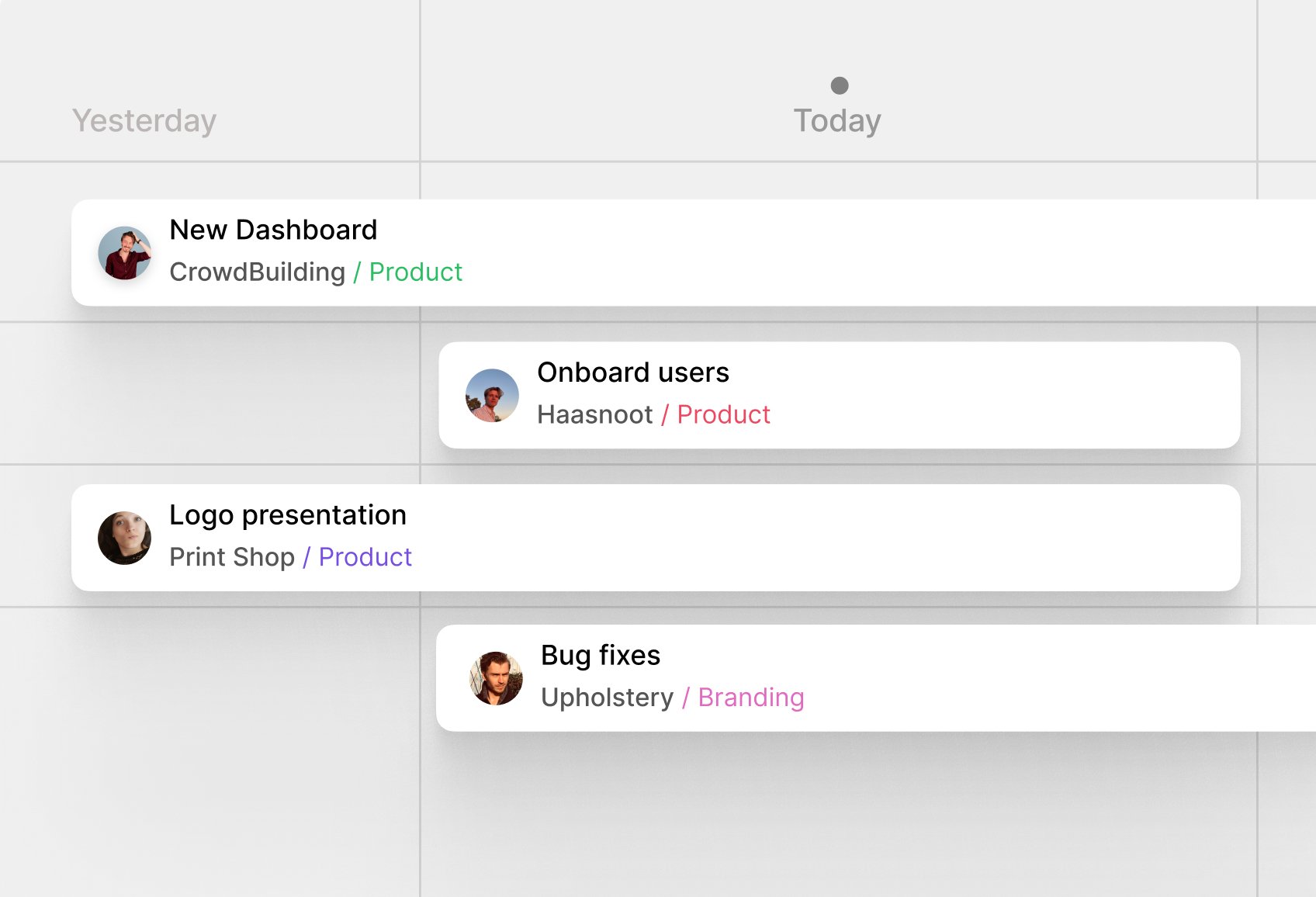 Roadmap