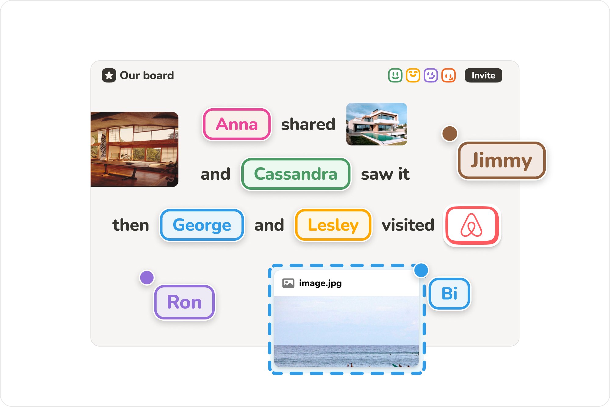 Sail shared board mixing words, images, and named collaborator cursors into a sentence